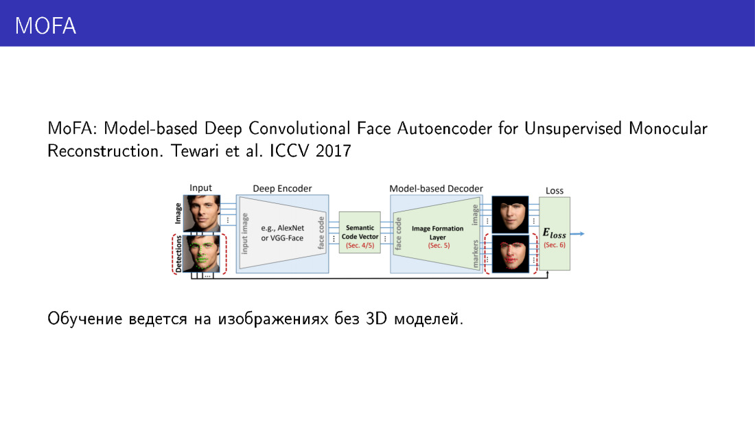 3D-реконструкция лиц по фотографии и их анимация с помощью видео. Лекция в Яндексе - 26